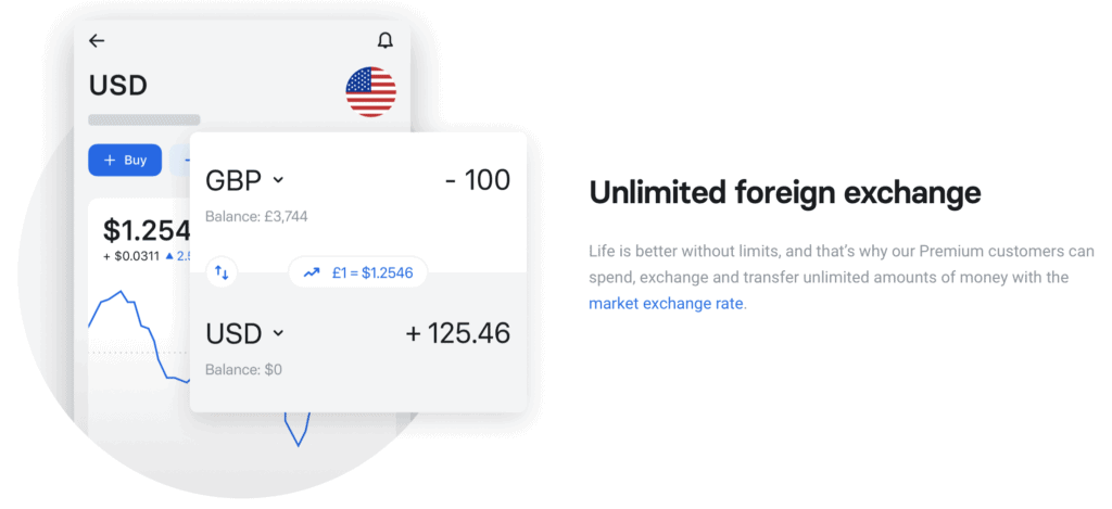 unlimited foreign exchange