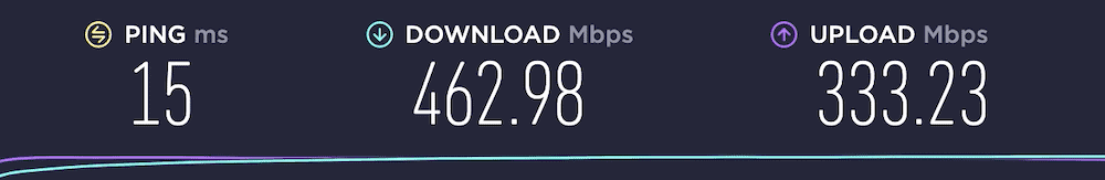 delmuri wifi speed
