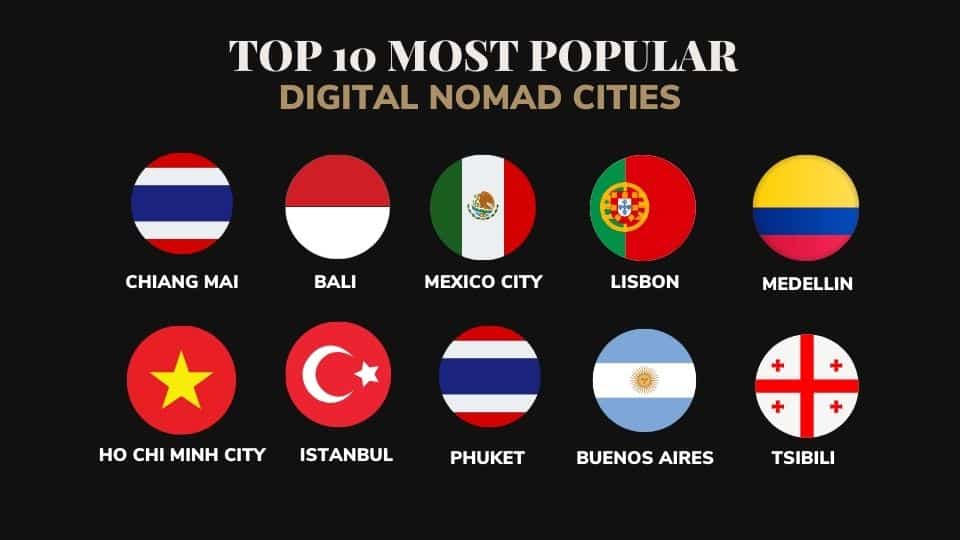 top 10 most popular digital nomad cities
