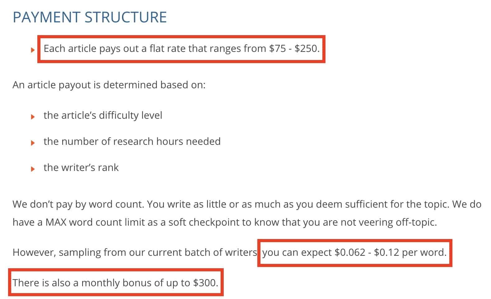 agency payment structure for content writers