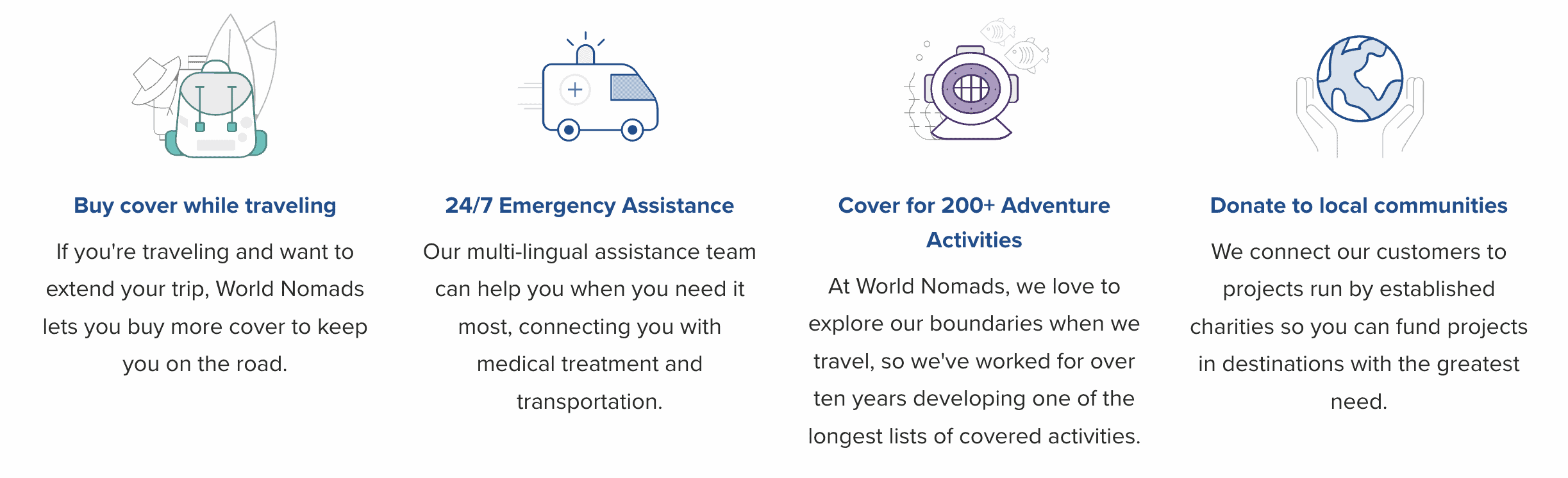 world nomads travel insurance benefits