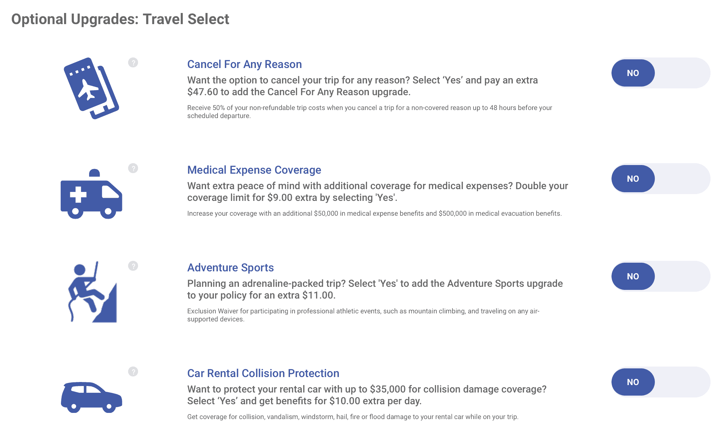 travelex optional  extras